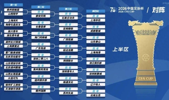 世界杯app下载入口-2026足协杯抽签出炉，决赛在苏州举行