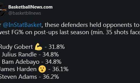 世界杯官网入口-哈登防守能力被低估？低位DPOY并非一句调侃