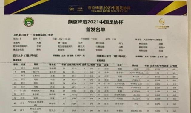 世界杯官网-足协杯：四川九牛vs嵩山龙门首发公布 多拉多替补